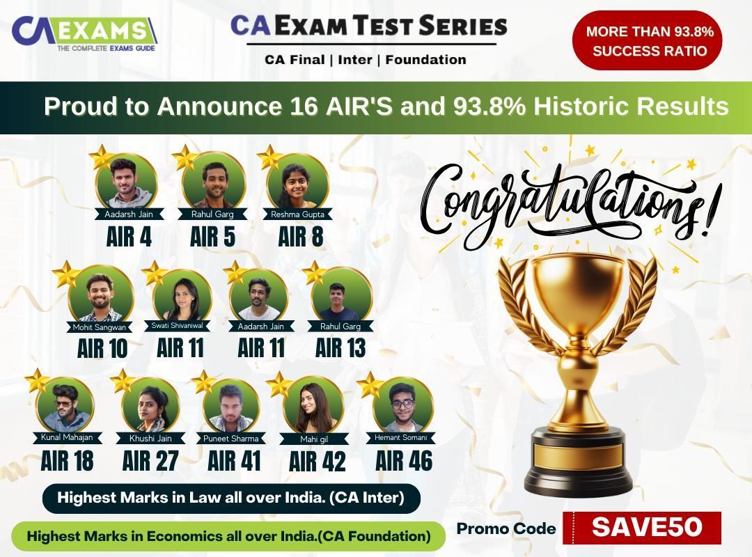 All You Need to Know About the CA Final Result: Updates, Insights, and Tips