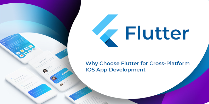 Leading Flutter App Development Company in the UK