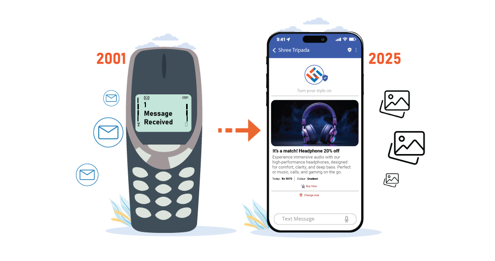History of SMS Messaging: The Story Behind Mobile Texting Revolution