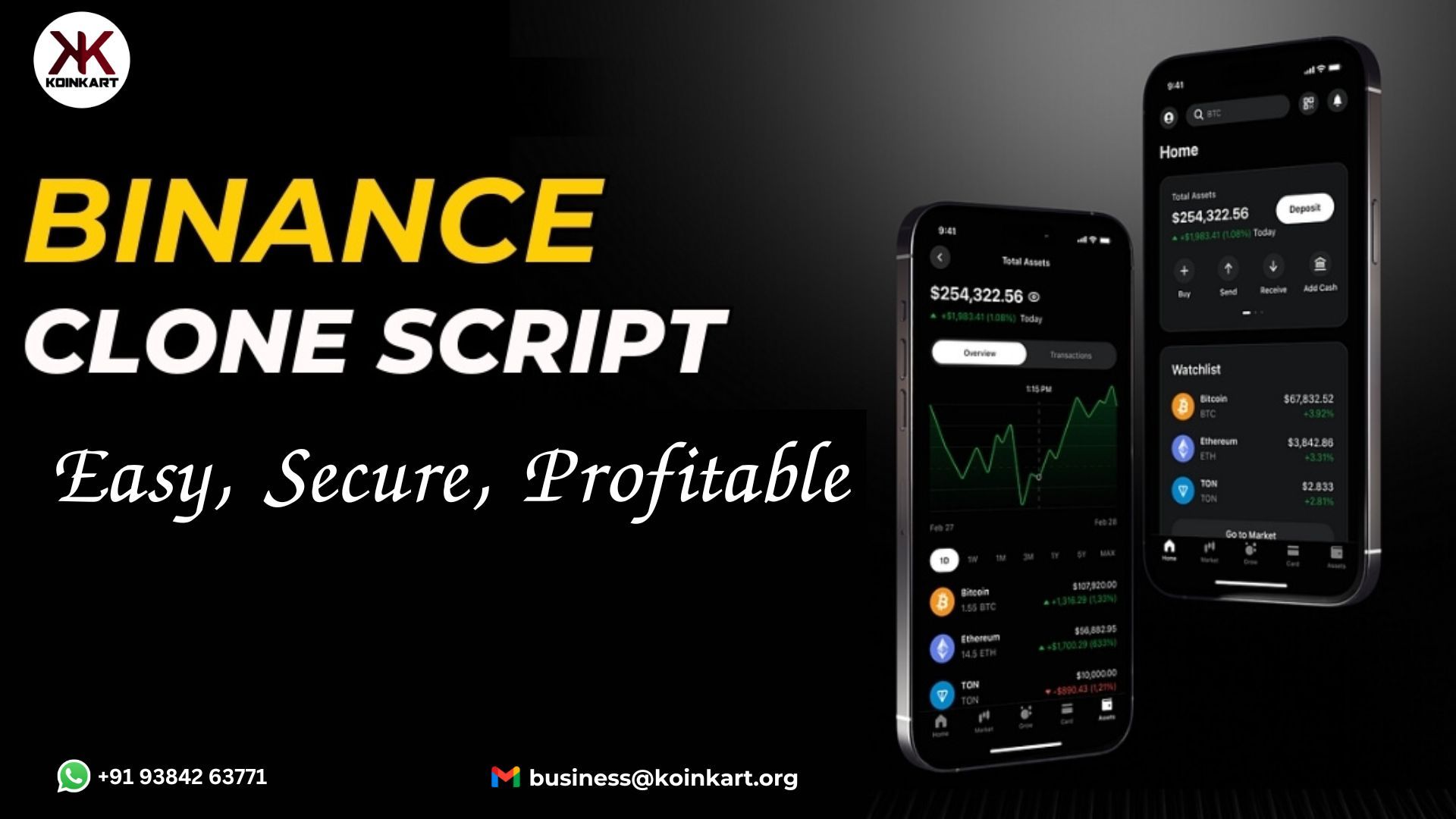 Fastest Way to Build a Binance clone script