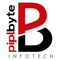 Direct Selling Company Registration | Piplbyte
