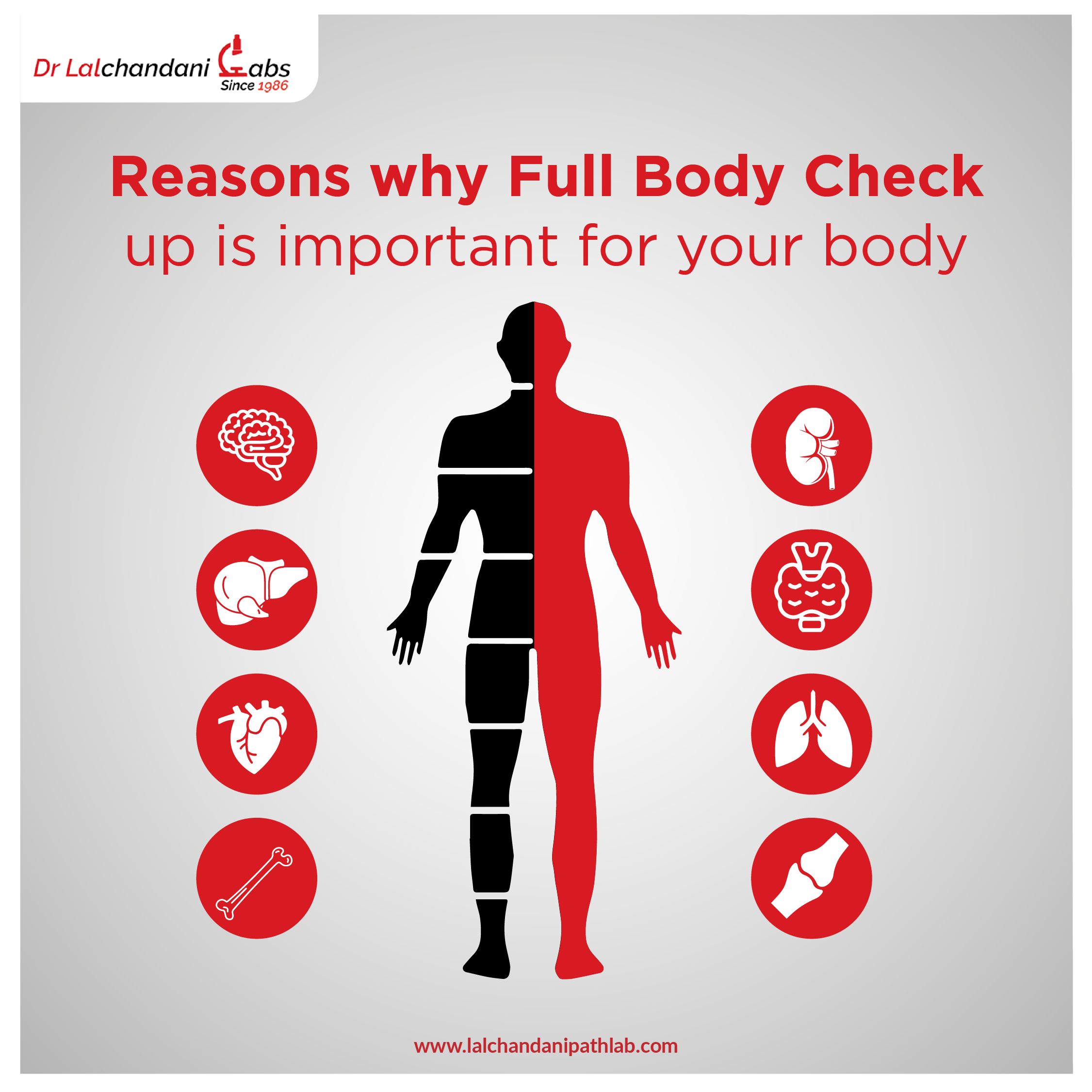 Preventive Health Checkup Packages in Delhi