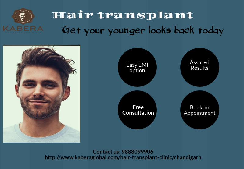 Hair Transplant Cost in Mumbai|Hair loss treatment clinic Mumbai