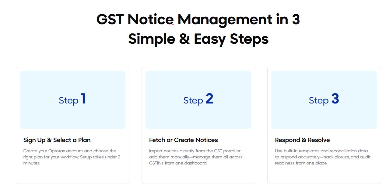 Manage GST Notices for Multiple GSTINs with Optotax Software