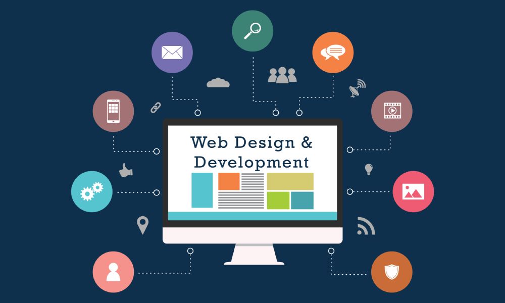 Website Development and Designing Service | Digivision360 Technologies