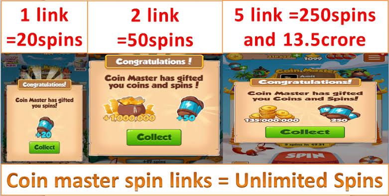 Coin Master Links 