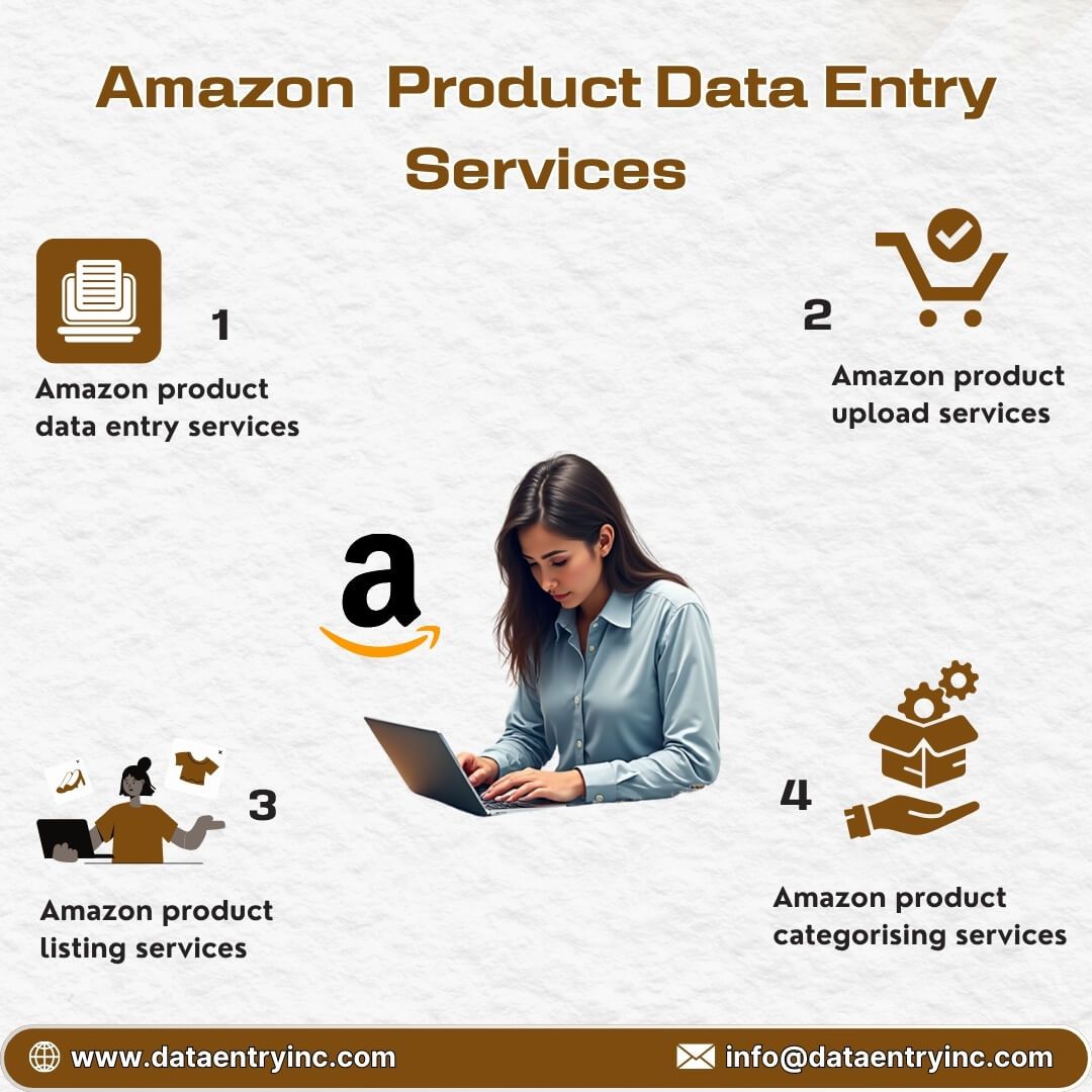 Best Amazon Product Data Entry Services in India