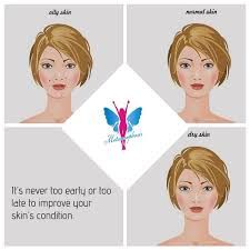 Advanced Skin treatment Clinic | Metamorphosis Clinic