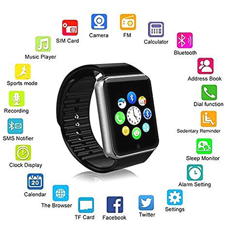 Latest Smart Watch Suppliers in Delhi!