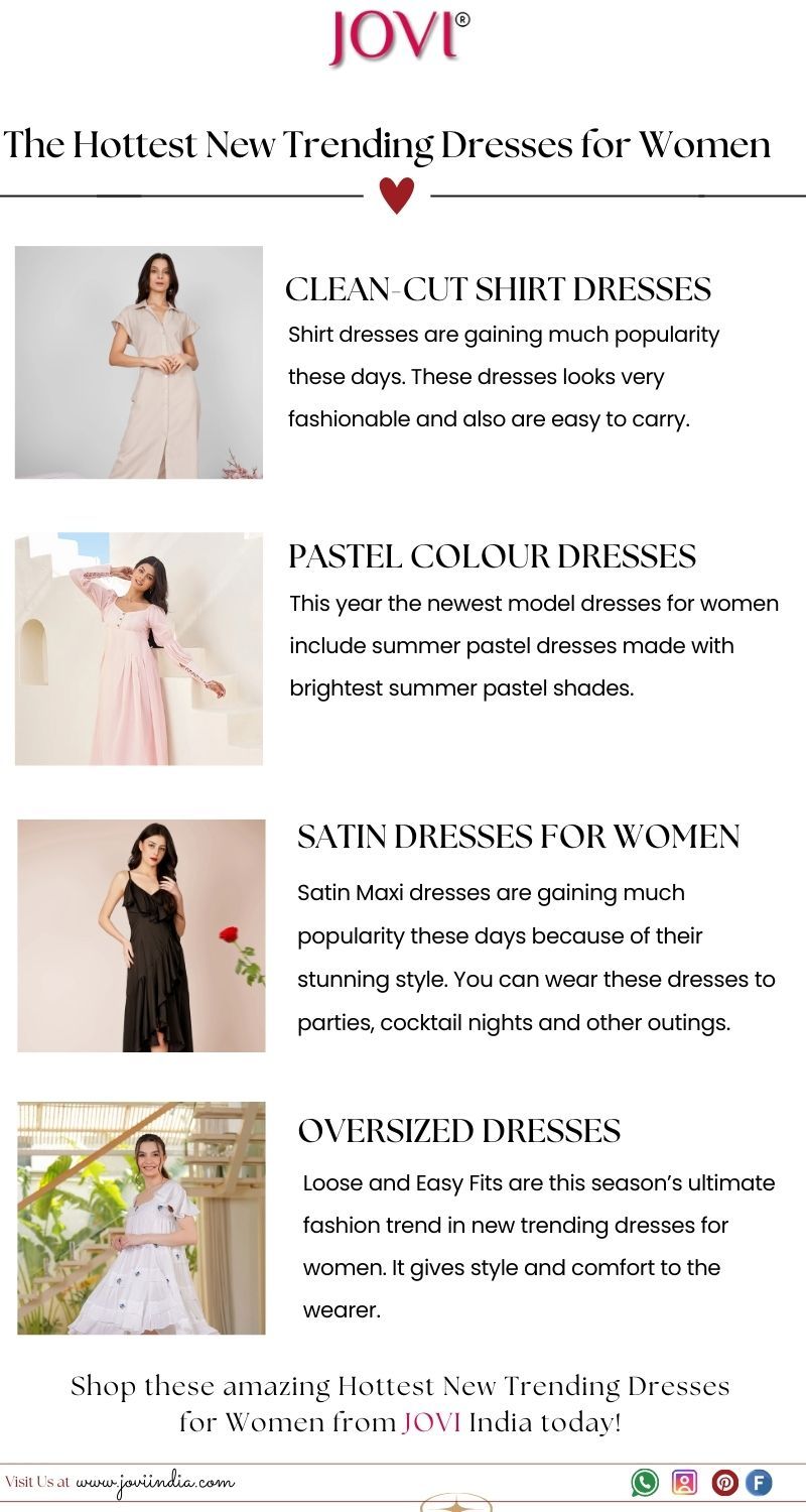 Buy New Fashion Designer Dreses - JOVI India