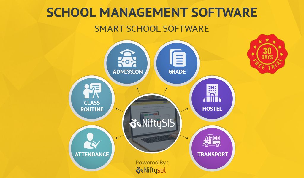 School Management software| smart  Erp software