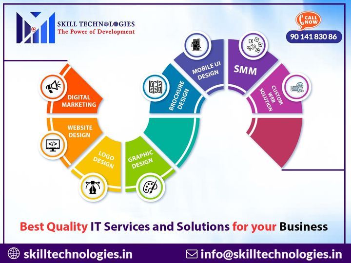 Best Digital Marketing Agency in Hyderabad - Skilltechnologies