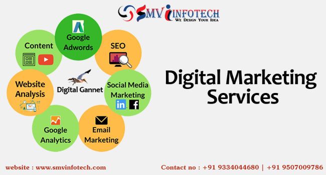 Digital Marketing company in Patna|Digital agency-SMV Infotech