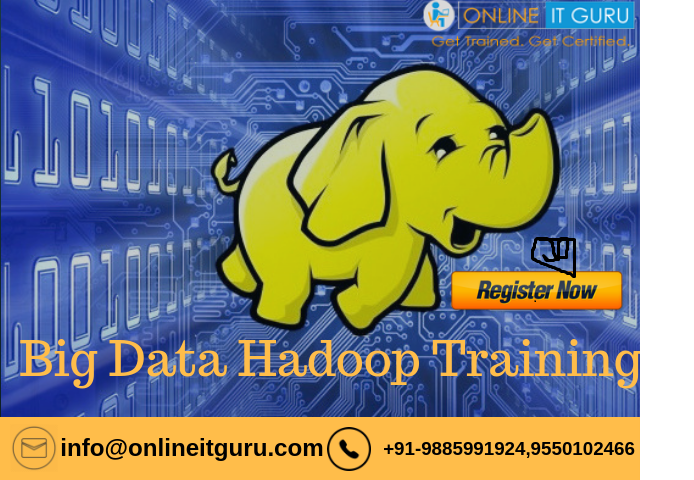 Big data hadoop certification|big data and hadoop online training
