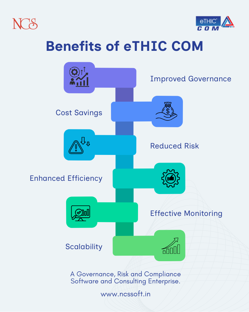 Work smarter, not harder!  eTHIC COM transforms compliance into a smooth, scalable experience.  Future-ready. Risk-proof. Smart.  #NCS #eTHIC #eTHICCOM #ComplianceSimplified #eTHIC #DigitalTransformation #SmartCompliance #ContinuousMonitoring #ScalableSol