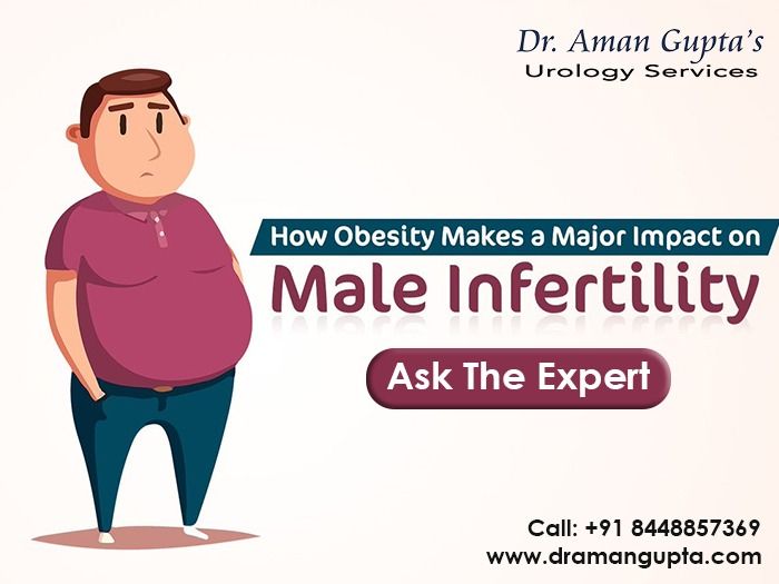 Male Infertility: Best Treatment is Here For You