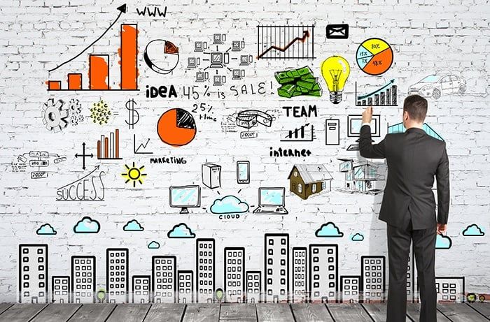 Master Sustainable Growth for Long-Term Success
