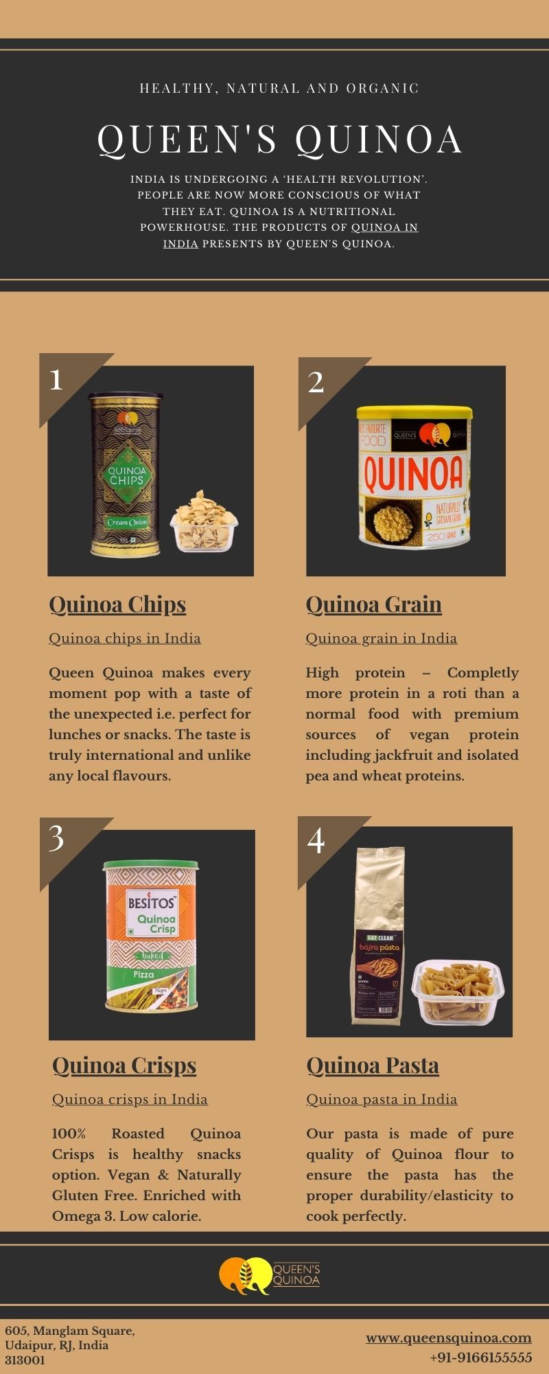 Quinoa in India - Queens Quinoa