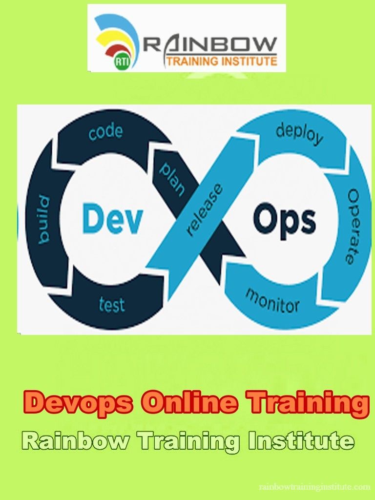  Devops Online Training 