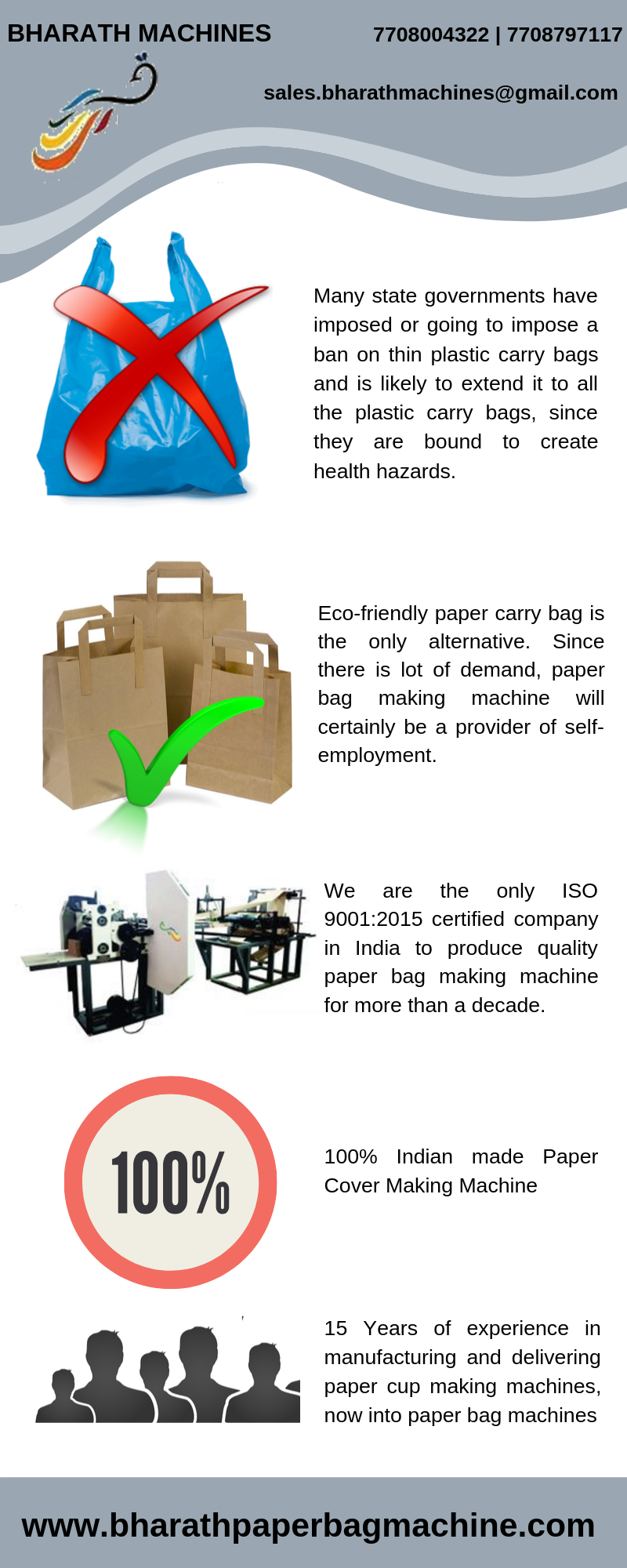 Paper bag making machine Suppliers in Bangalore - Bharath Bag Machine