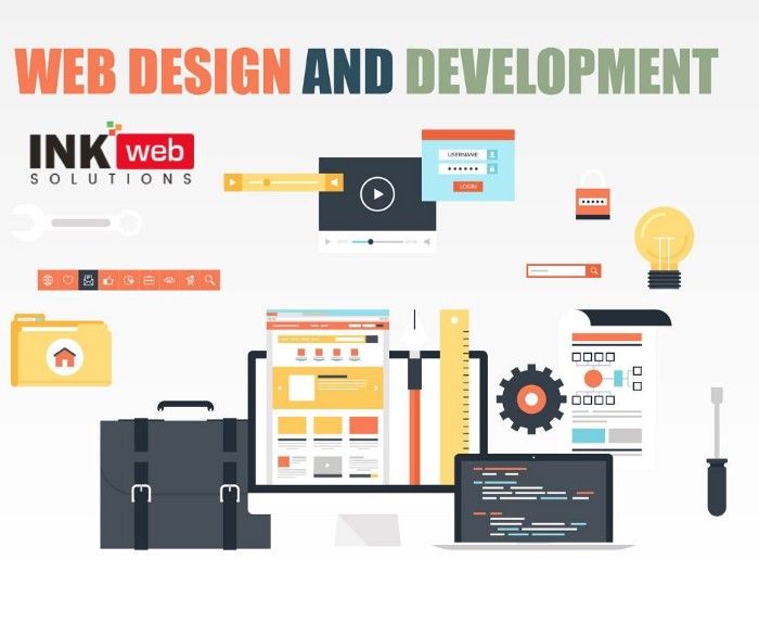Top Websites Web Designing Company in Mohali - 2022 Reviews - Ink Web Solutions 