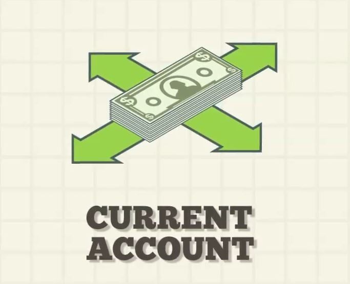 Current Accounts Services By Axios Credit Bank