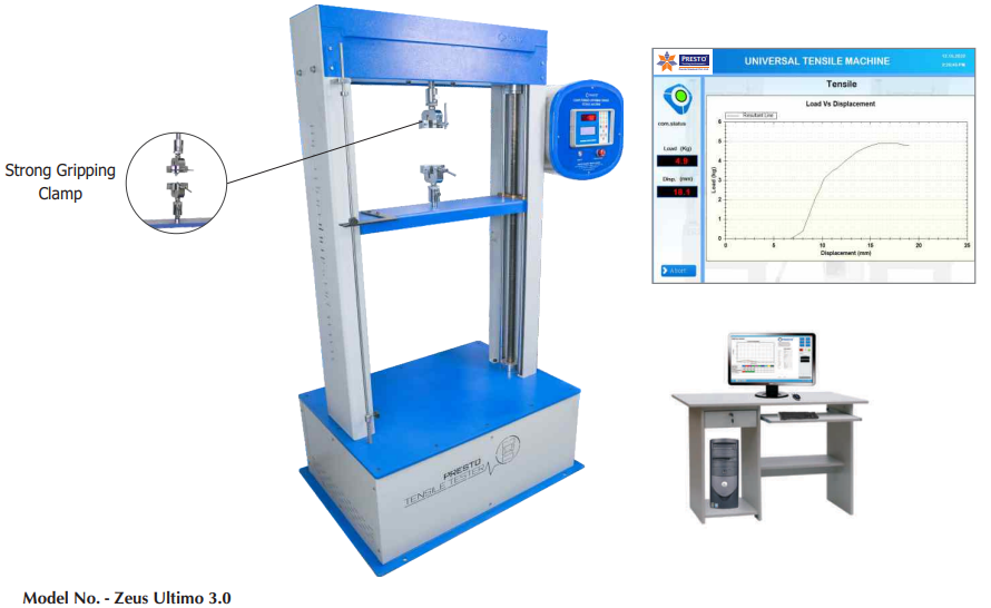 Guide to UTM Machine in India: Full Form, Working & Uses