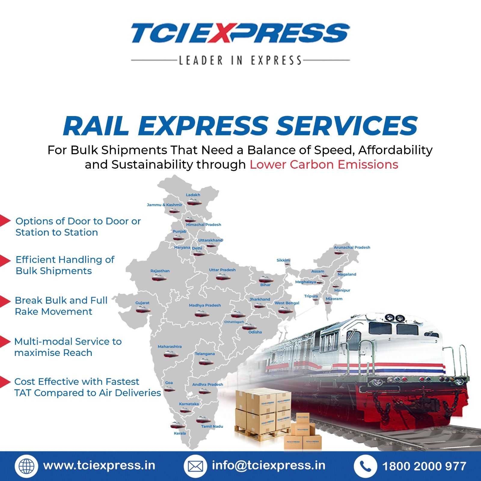 Fastest Rail Logistics in Dehradun, Uttarakhand