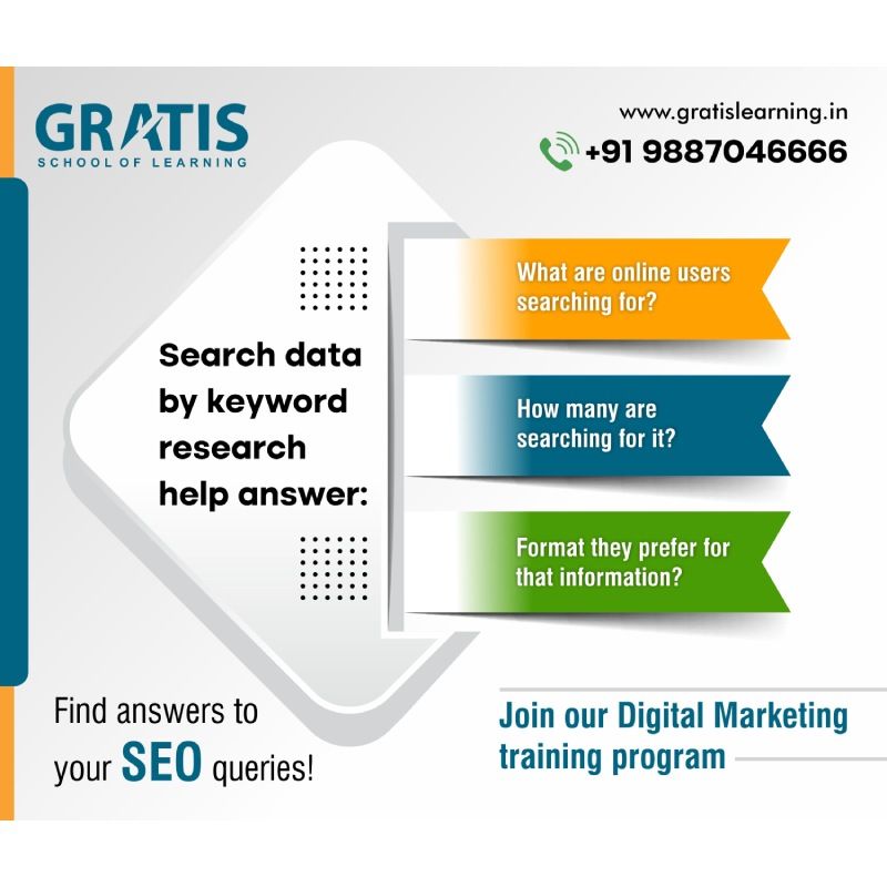 Digital Marketing training in Panchkula
