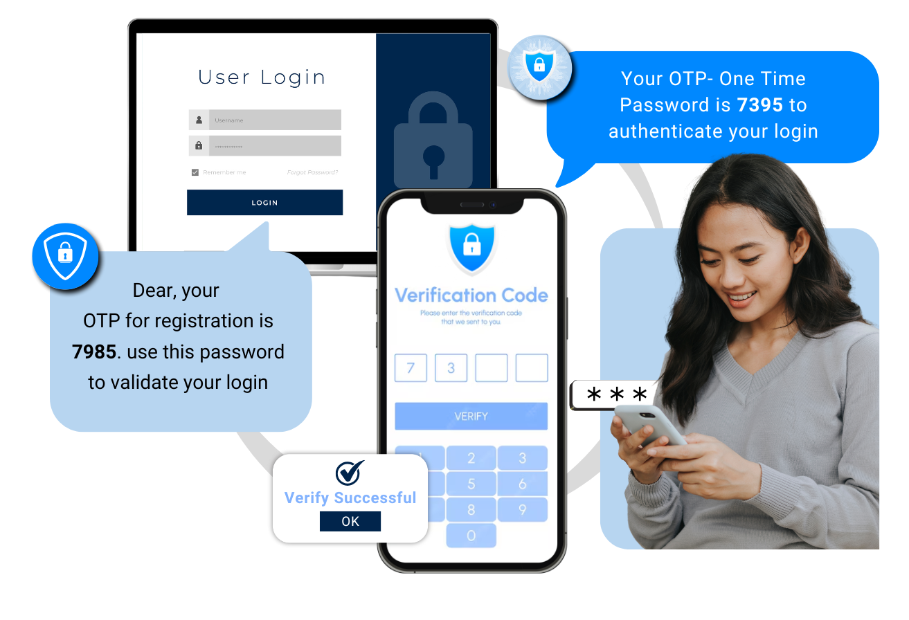 Shree Tripada is the Best OTP SMS Provider in India for Secure & Instant Verification