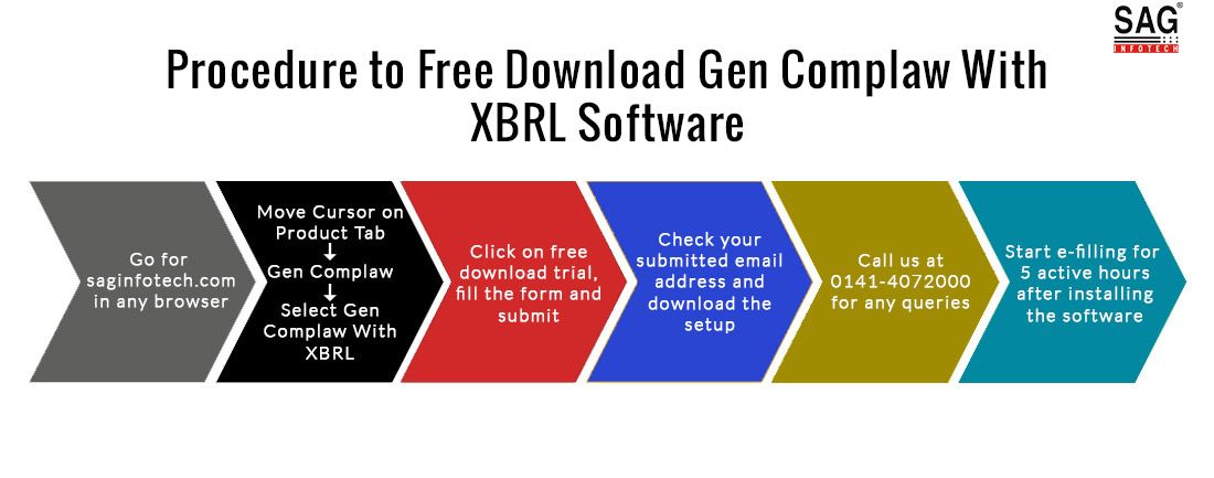 Gen Complaw ROC Return Filing Software with XBRL