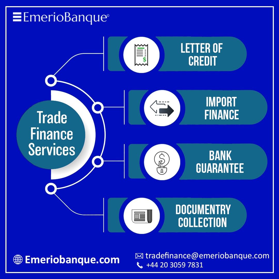 International Trade Finance Services For Importers/Exporters