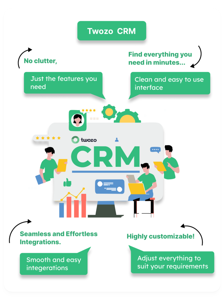 Best CRM for early stage startups in India