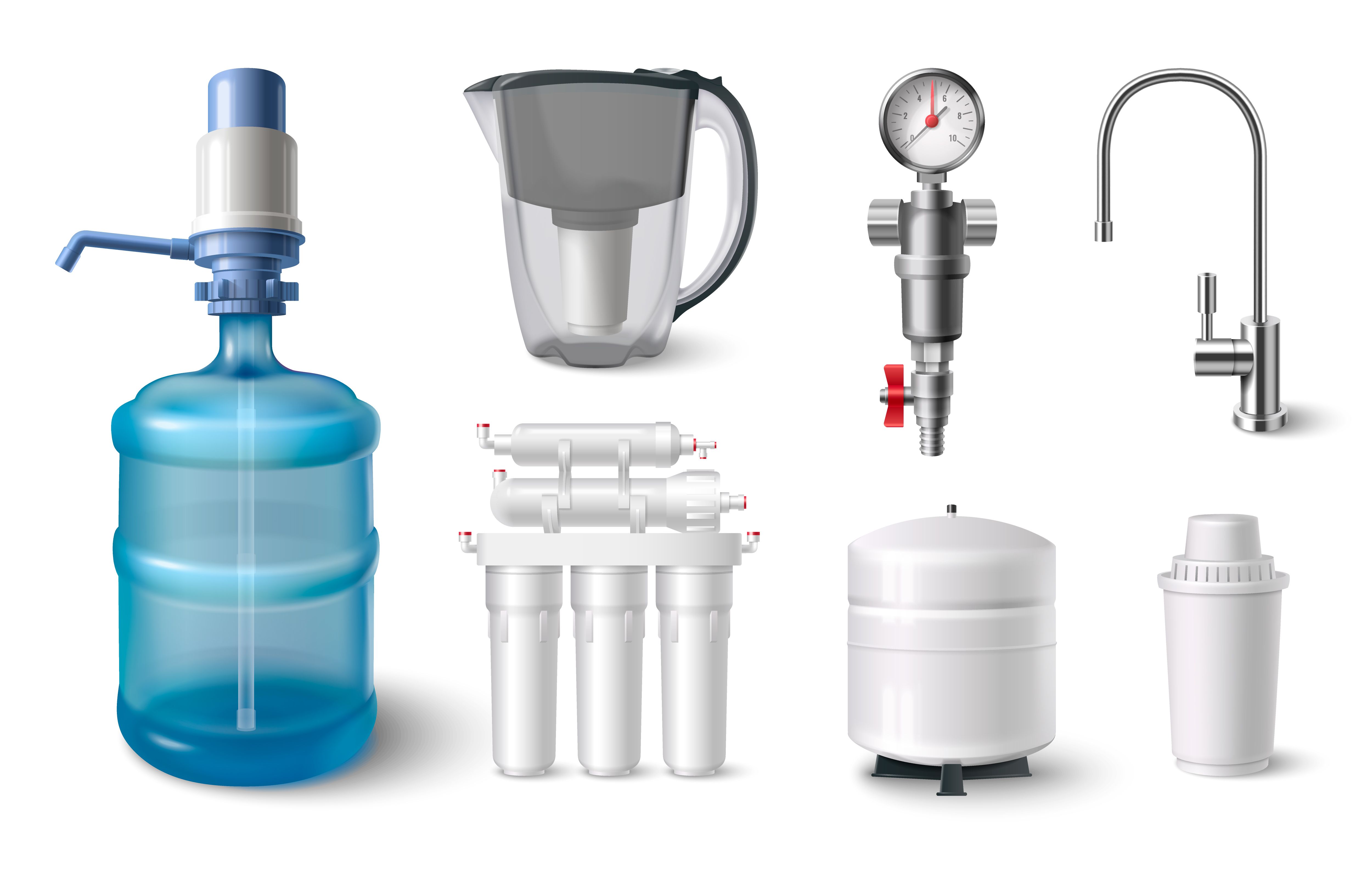 High-Quality Water Filter and Purifier SG