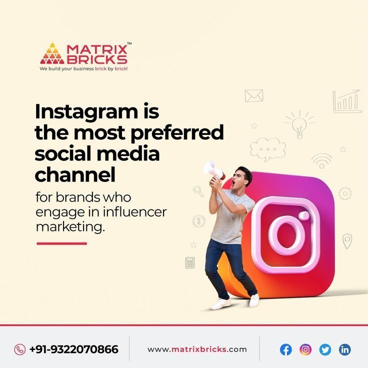 Search Engine Marketing Agency in Mumbai Delivering ROI-Focused Campaigns – Matrix Bricks
