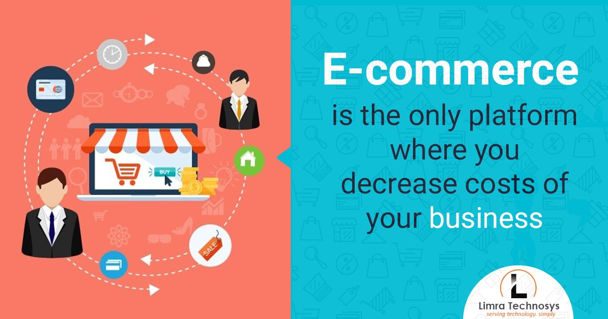 Develop 	 Ecommerce Website for your Business