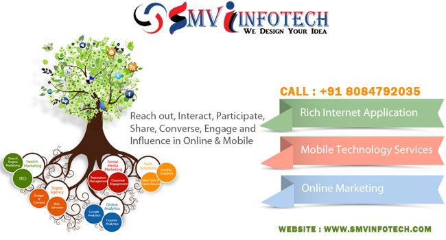 SMV infotech Website designing SEO Company Software company  in patna