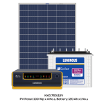 Get the Most Dependable Solar Panels from Luminous