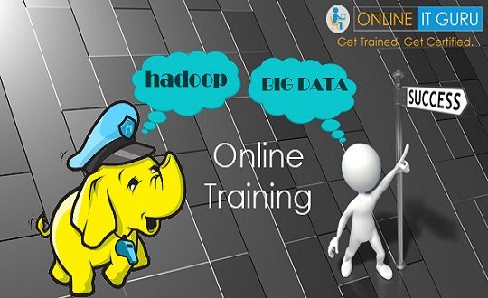 Hadoop  Training in Bangalore