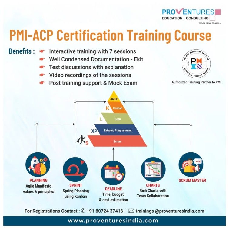 PMI-ACP Online training in Hyderabad | 8072437416 | Proventures Management