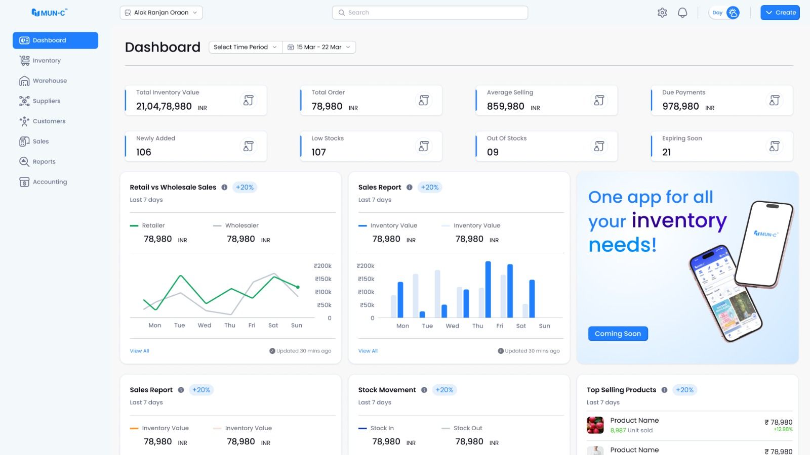 Streamline, Automate, and Grow with MUN-C Business Management Suite