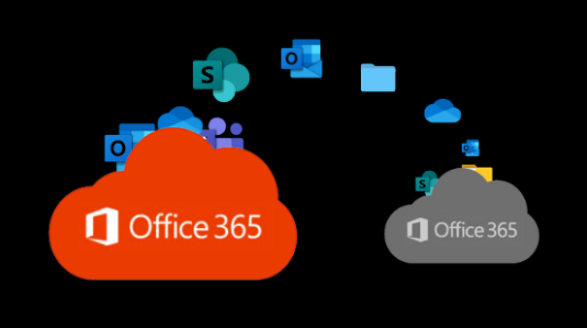 Microsoft 365 Tenant to Tenant Migration Service