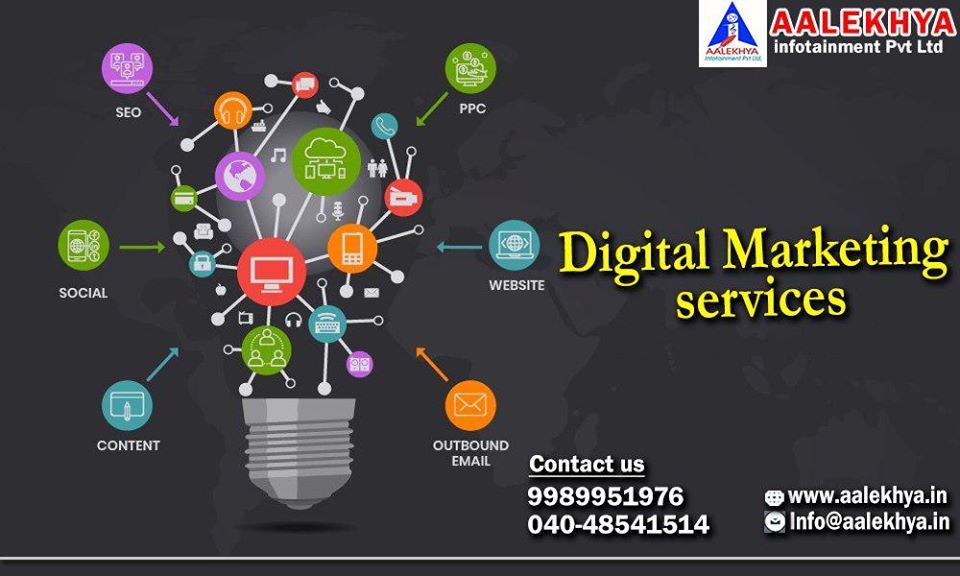             Best Digital Marketing & SEO Services in Hyderabad | Aalekhya Infotainment                                                                                                                                                                         