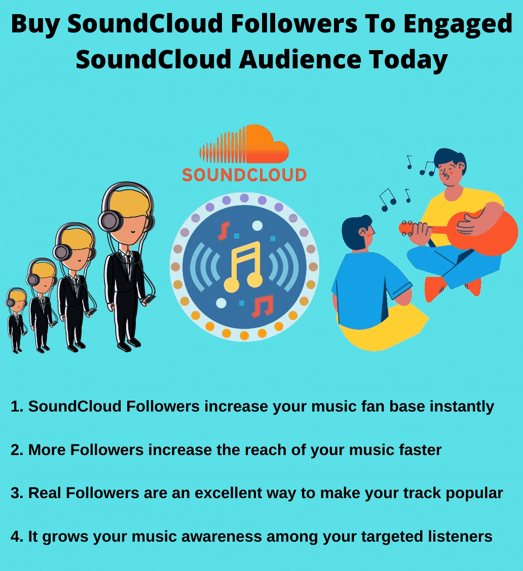 How To Buy Soundcloud Real Followers?