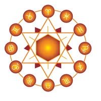 Maruti Nandan Jyotish Karyalay 