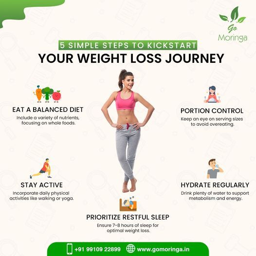 Find the Best Dietitian in Gurgaon at Go Moringa