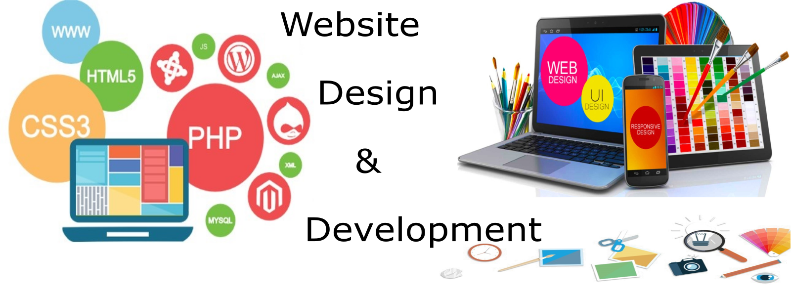 Best Web Design and web development company in India
