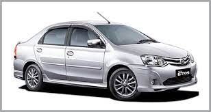 Etios Car Hire In Bangalore || 8660740368