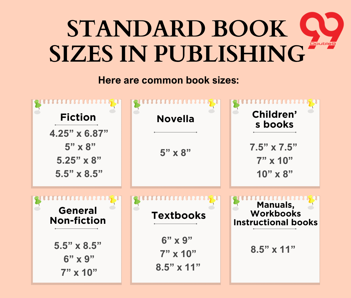Standard Book Sizes in Publishing