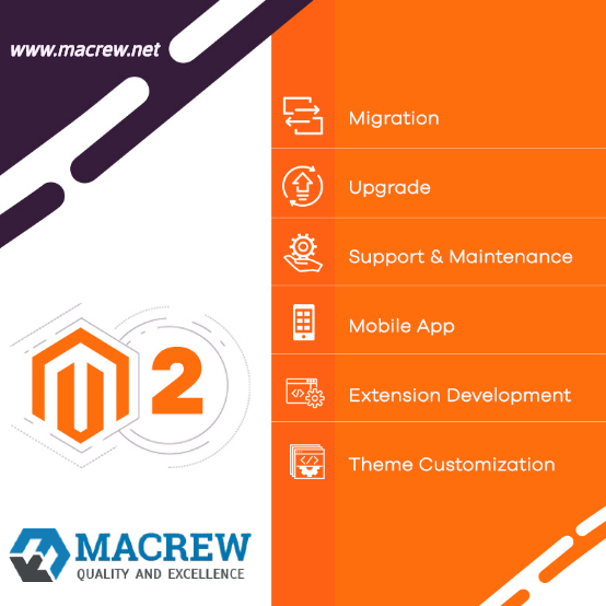 Looking for Best Magento 2 Development Services in India?